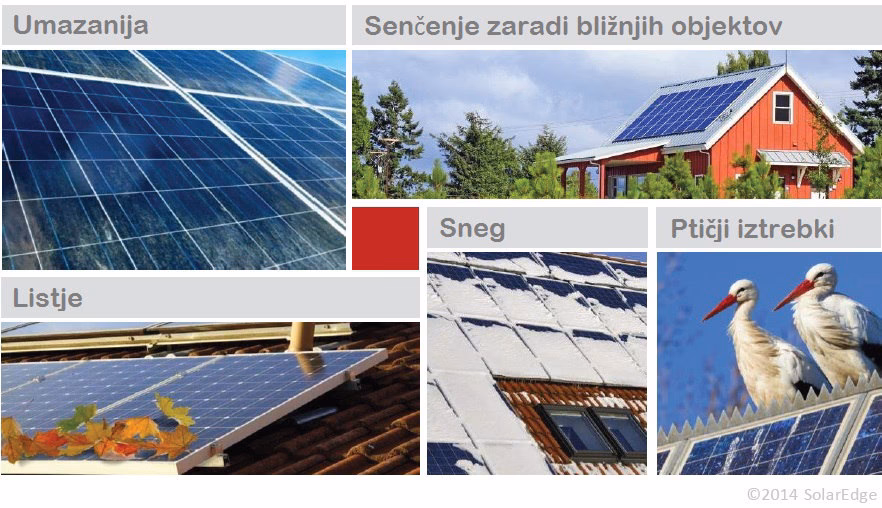 ¿Qué factores pueden afectar la eficiencia de los paneles solares?