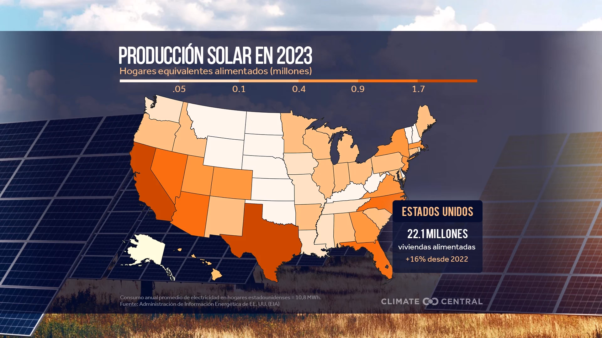 ¿El gobierno subvenciona la energía solar?