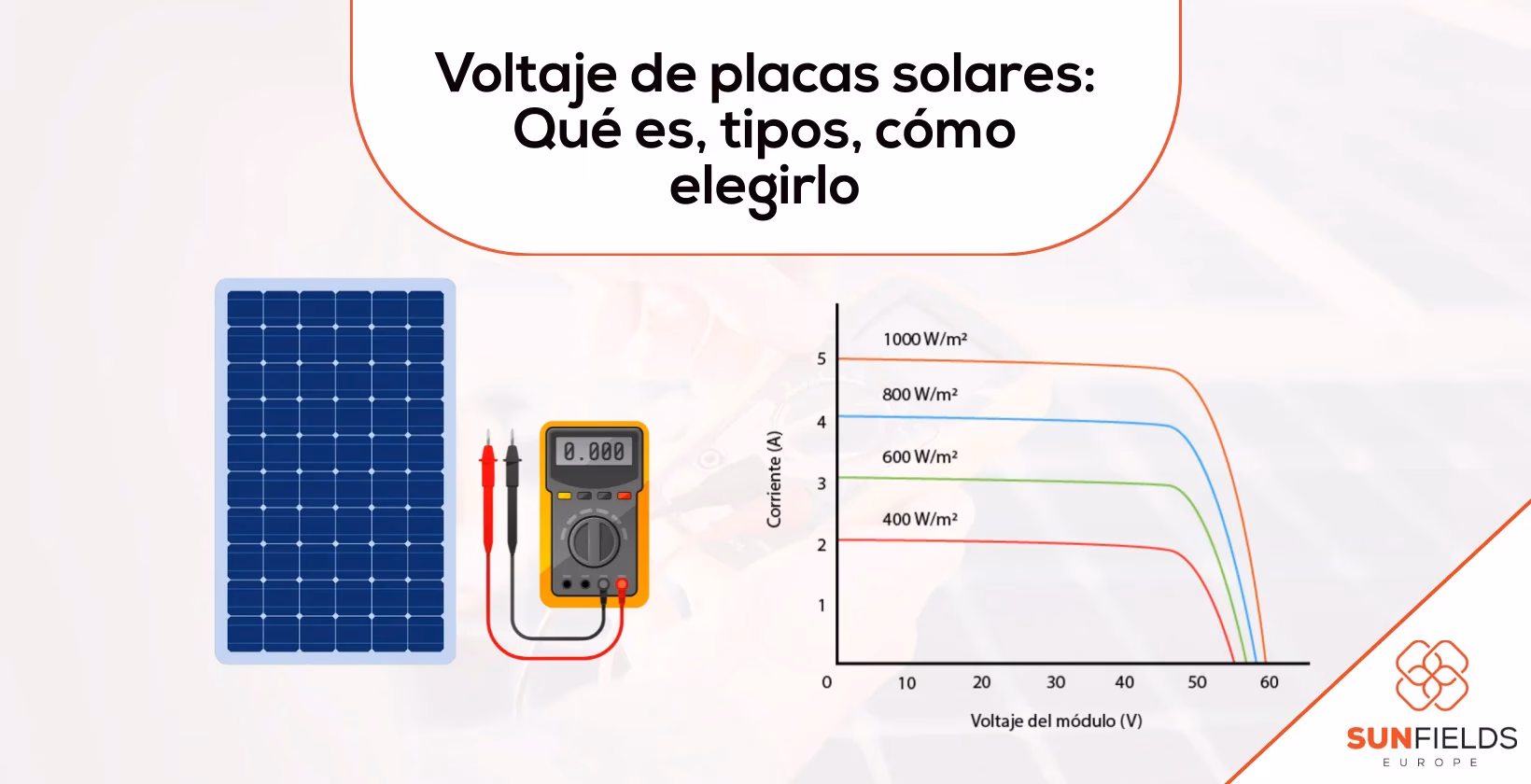 ¿Qué hacen los paneles solares cuando no están conectados?