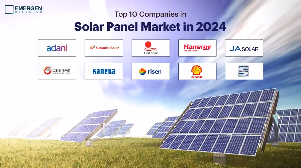 ¿Cuál es la mejor compañía de paneles solares?