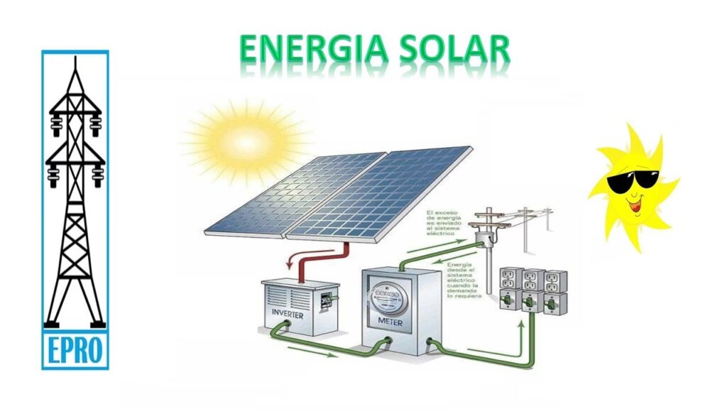 Voltaje de Paneles Solares: Entrada y Salida