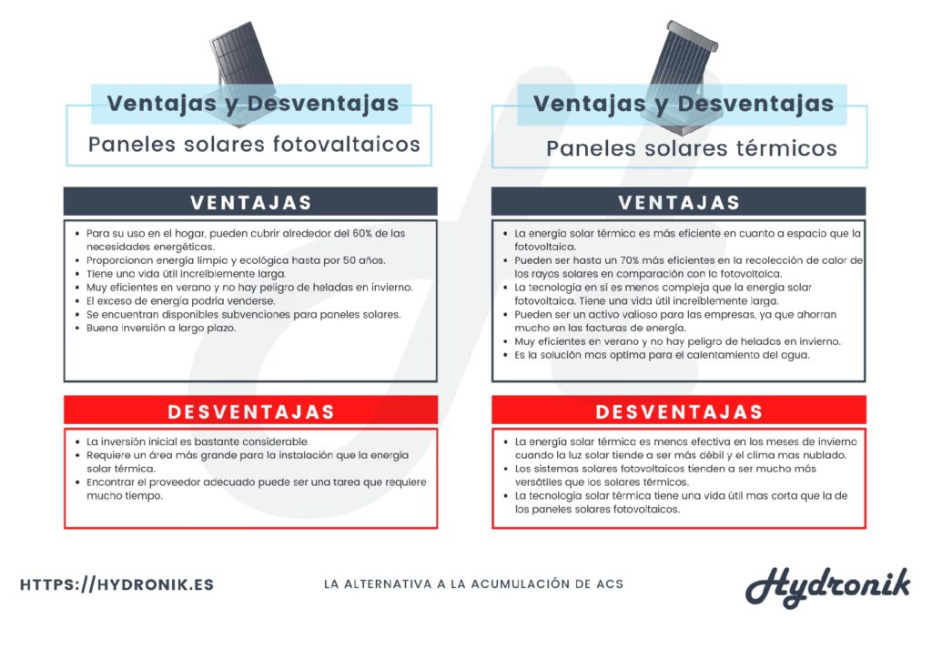 Centrales Térmicas: El Costo Oculto de la Energía