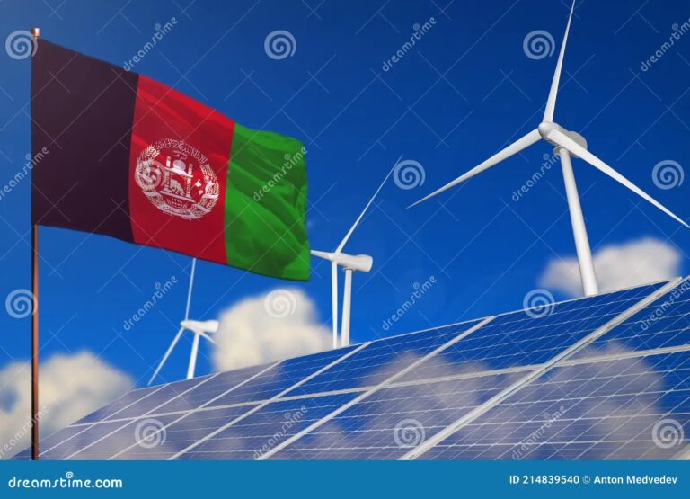 Afganistán: Potencial Solar en la Encrucijada