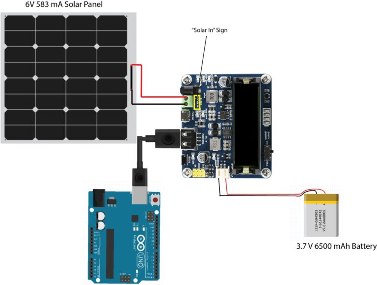 Guía Completa para Energizar tu Arduino