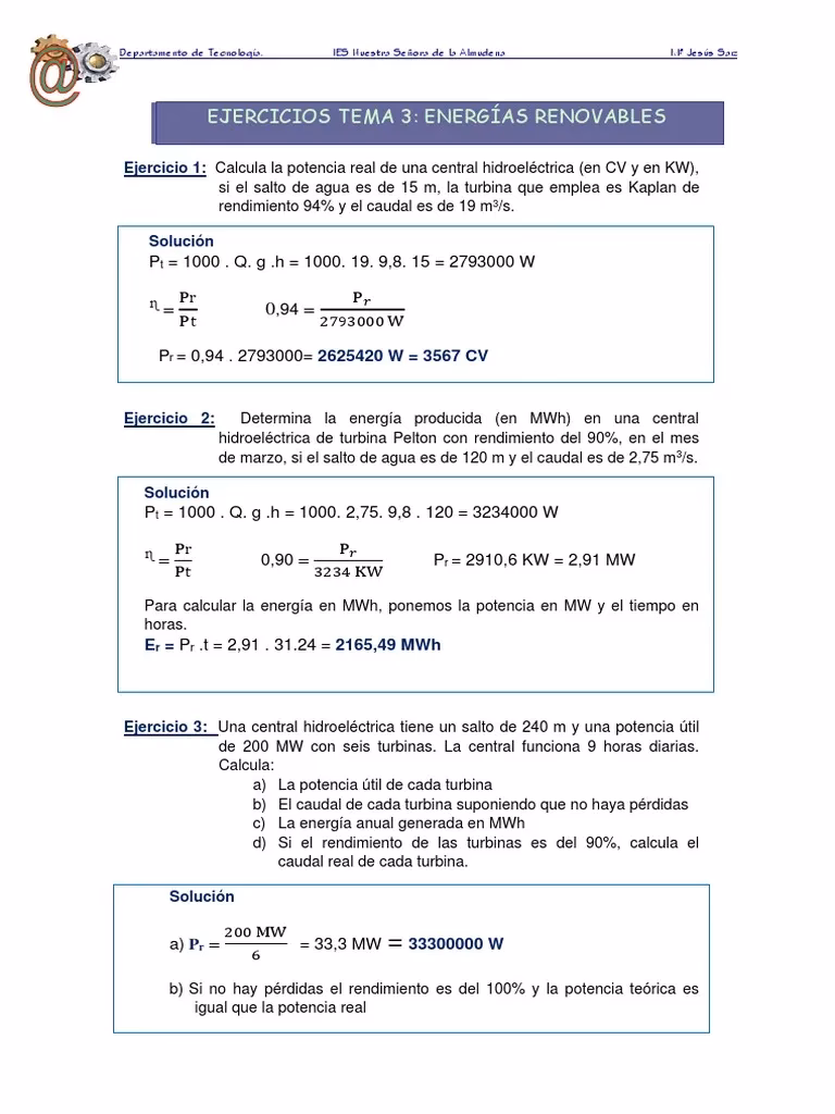 ¿Cómo se calcula la energía producida anualmente por un sistema fotovoltaico?