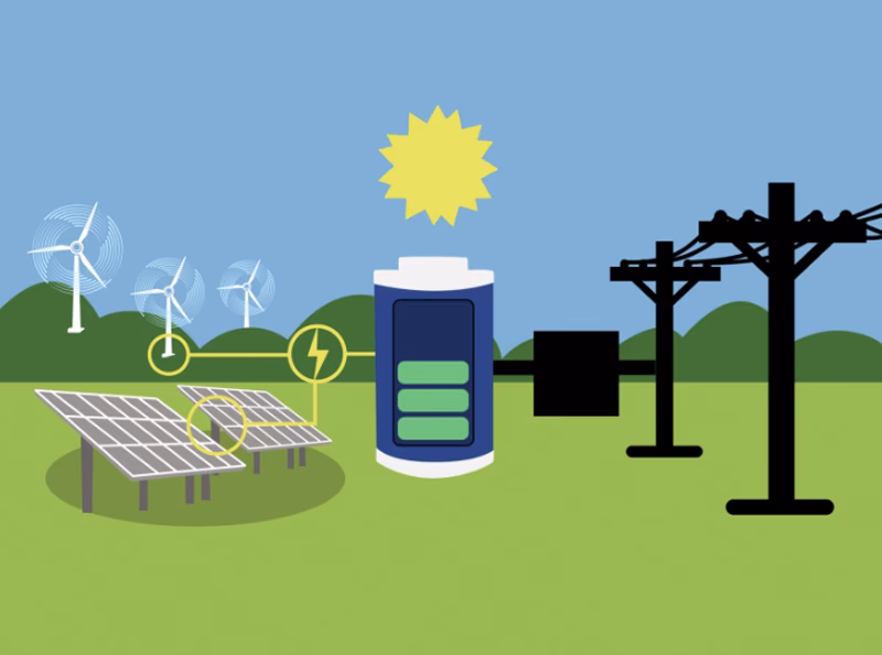 ¿Qué es un generador distribuido renovable?