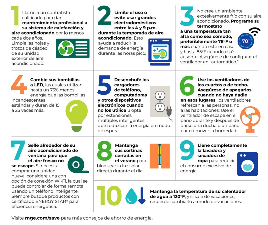 Ahorro vs. Eficiencia Energética: ¿Cuál es la Vía?