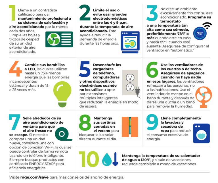 Ahorra Energía en Casa: 20 Consejos Infalibles