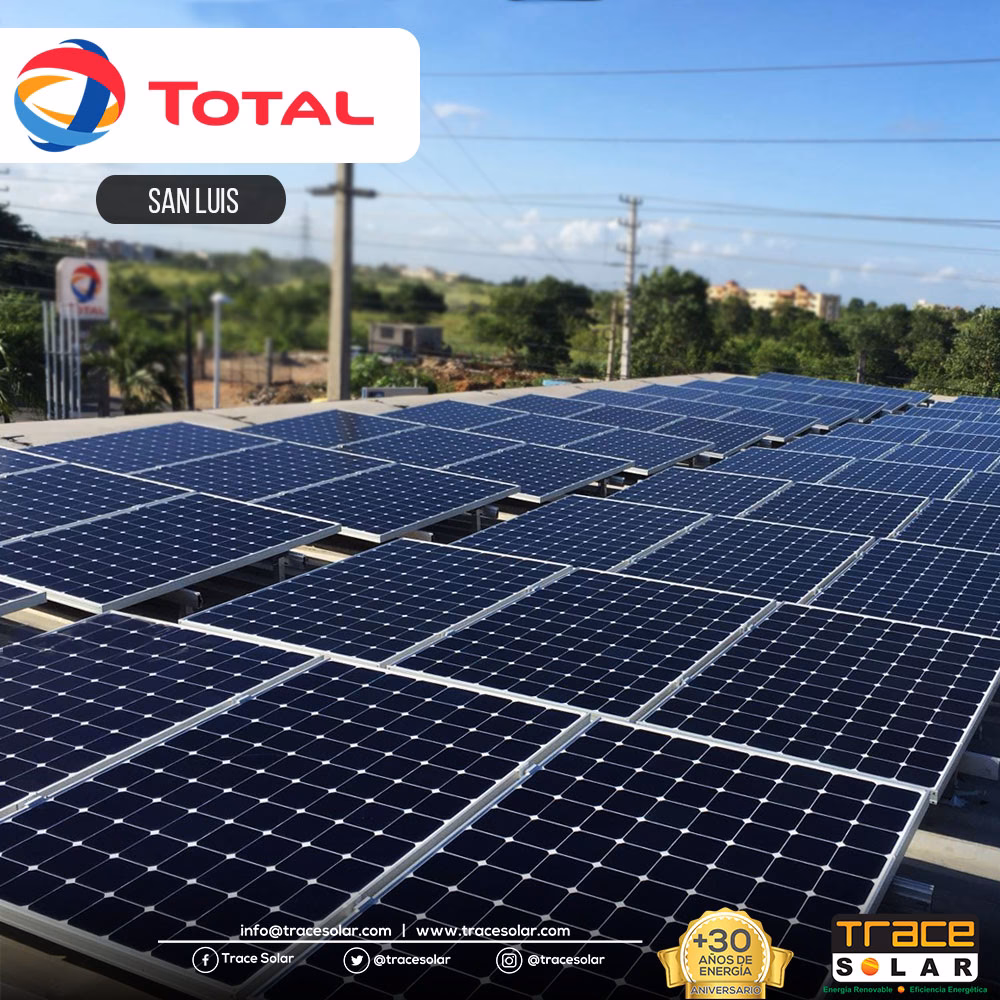 ¿Cuáles son los recursos renovables de la República Dominicana?