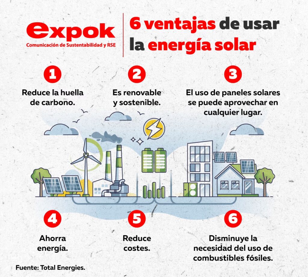 Propiedades y Componentes del Sistema Solar
