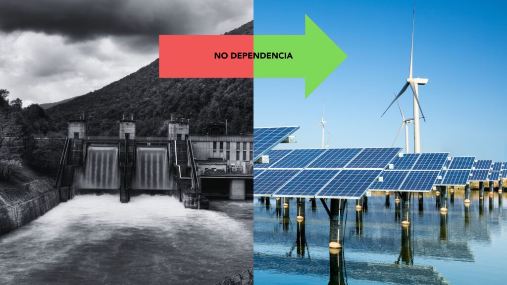 Energía Hidráulica Solar: La Alianza Perfecta