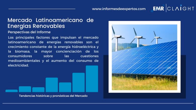 Mercado a Término: Guía para Proteger tu Inversión