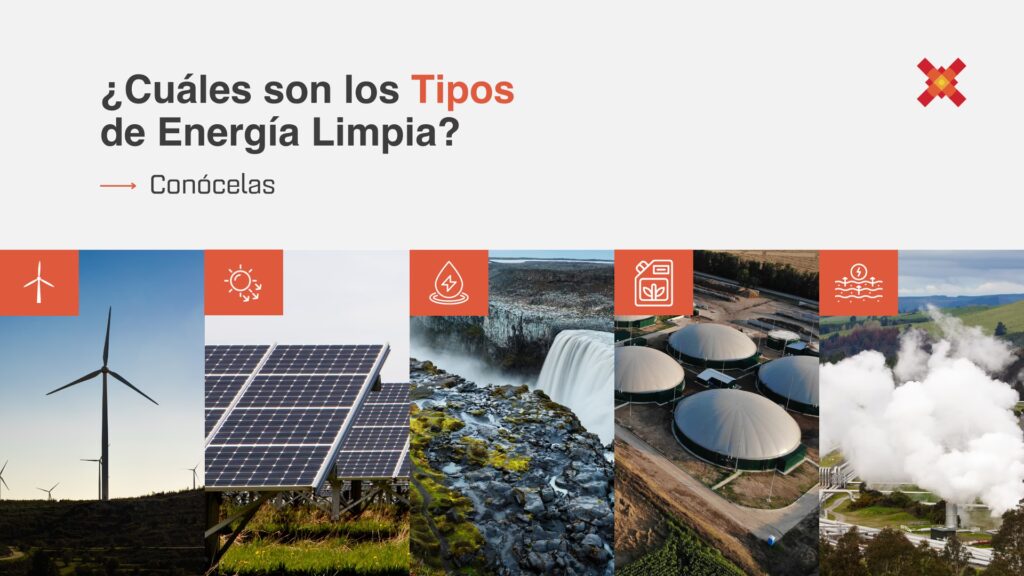 Tipos de Generación de Energía: Guía Completa