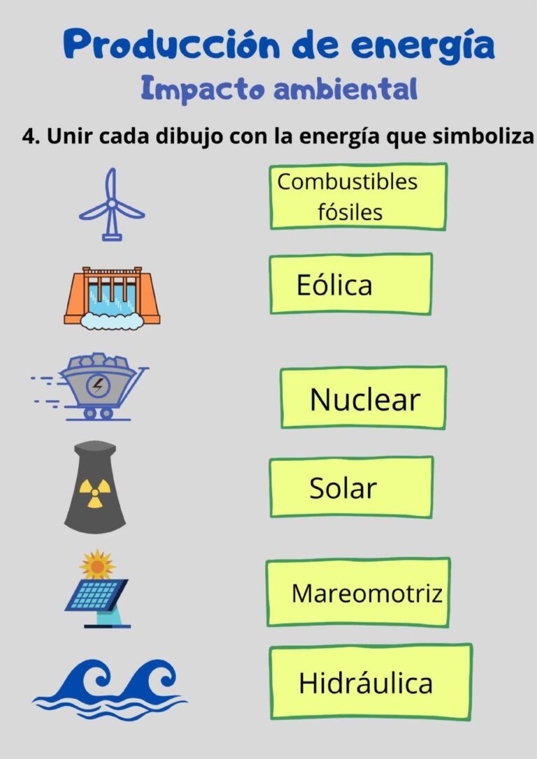 El Viaje de la Energía: Del Arco a Tu Panel Solar