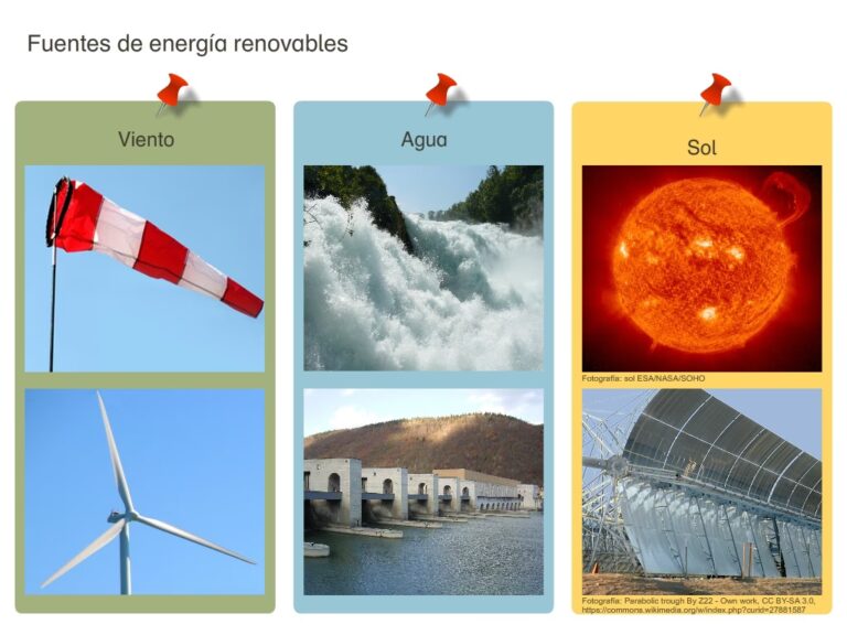 Energía Eólica: El Poder del Viento a tu Alcance