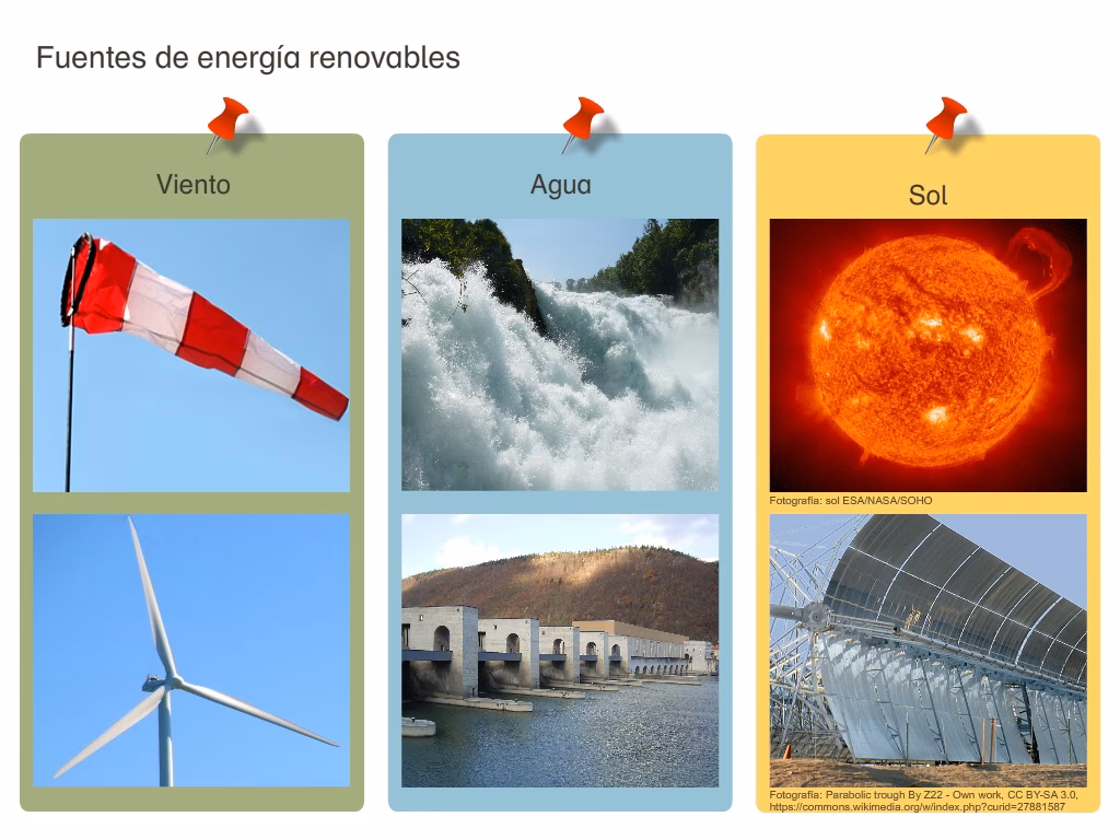 Energía Eólica: El Poder del Viento a tu Alcance