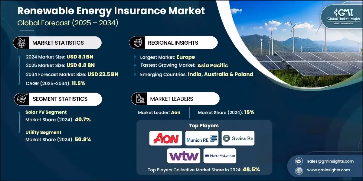 ¿En qué casos el seguro no cubre?