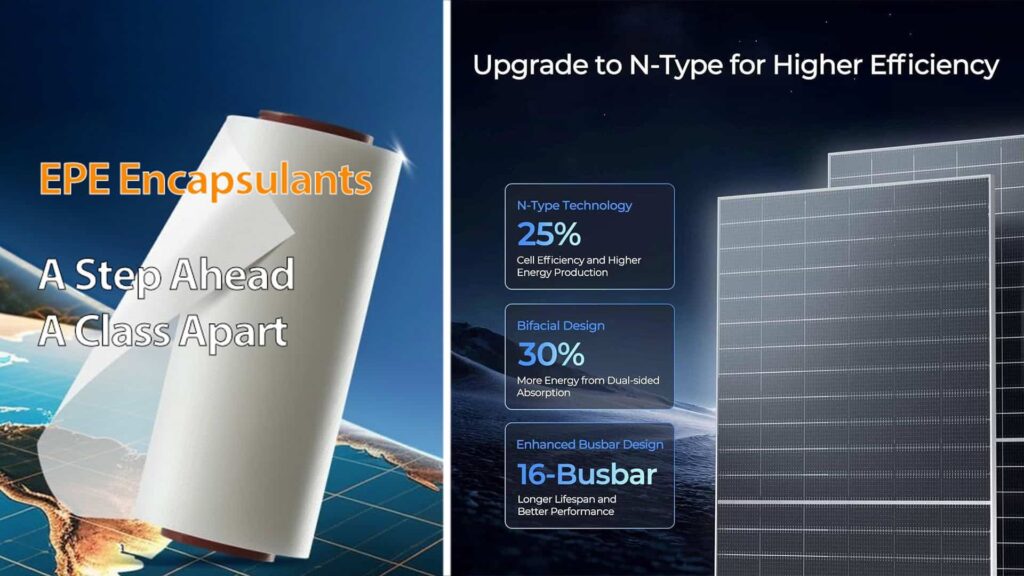 EPE Solar: Durabilidad y Eficiencia Garantizadas