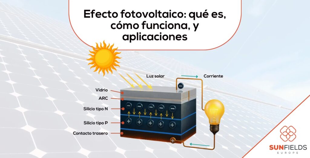 El Espectro de Absorción Solar: El ADN de la Luz