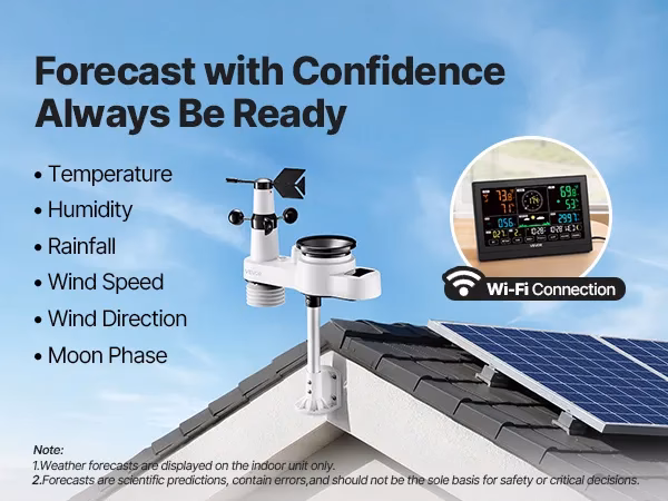 ¿Dónde poner el sensor de la estación meteorológica?