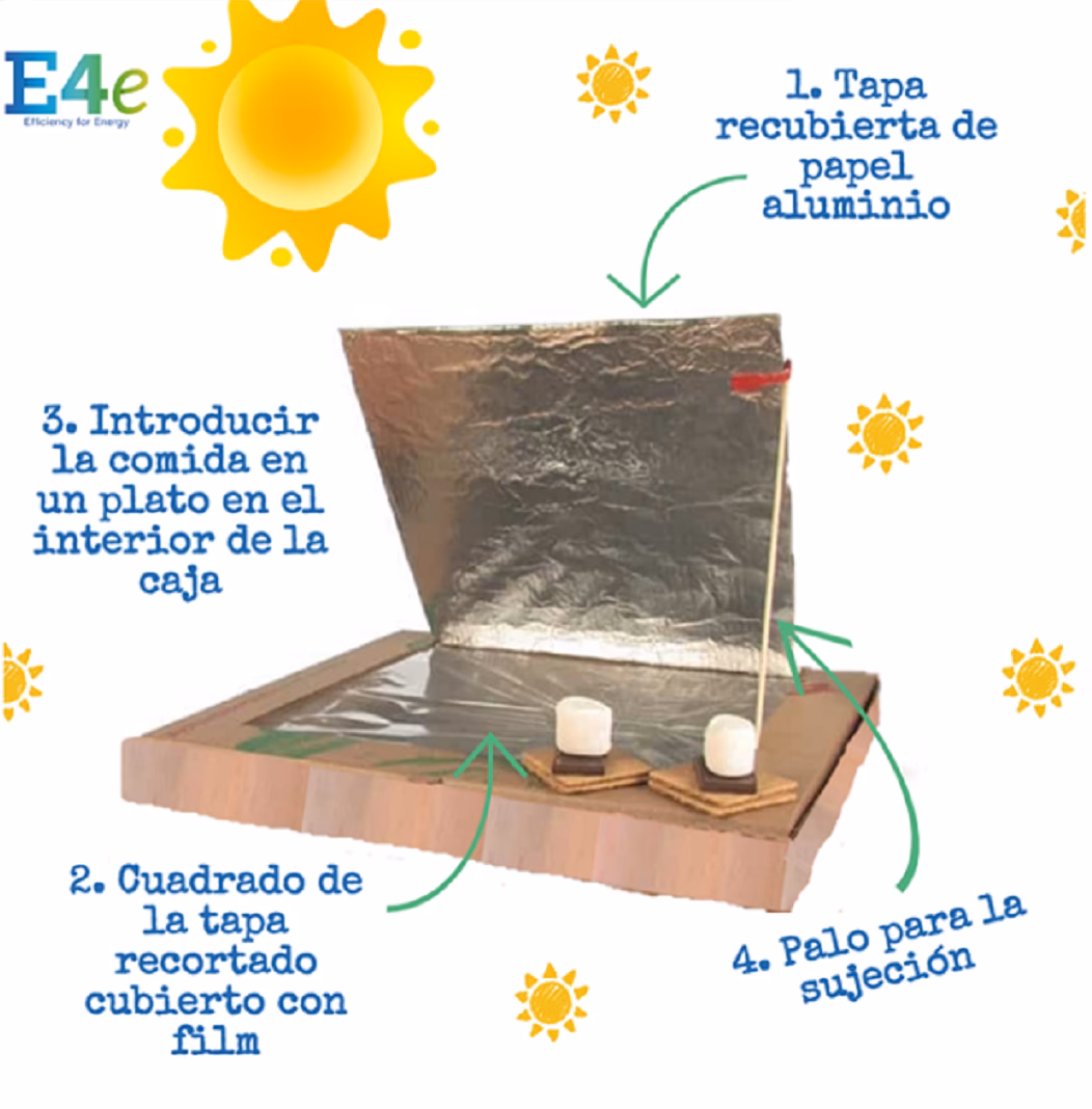¿Cómo puedo crear energía solar?
