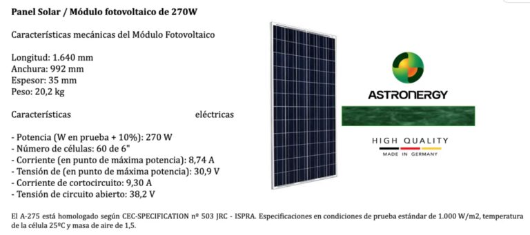 Paneles Solares: Factibilidad, Ahorro y Futuro