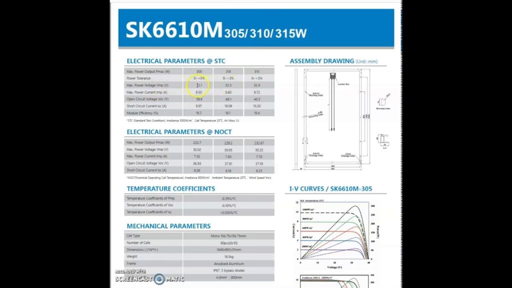 Guía para Entender la Ficha Técnica de un Panel Solar