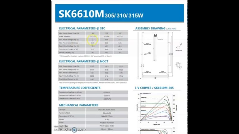 Guía para Entender la Ficha Técnica de un Panel Solar
