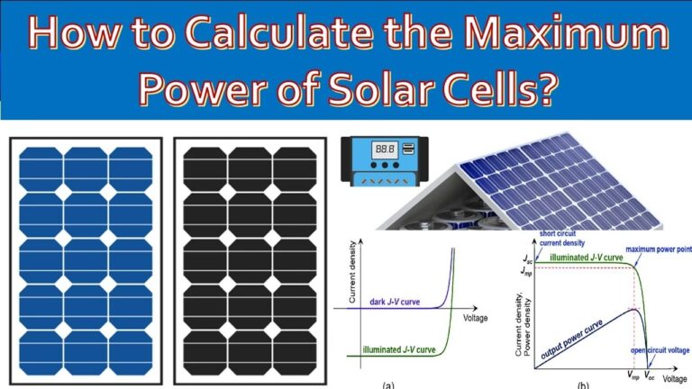 Calcula la Producción Real de tus Paneles Solares
