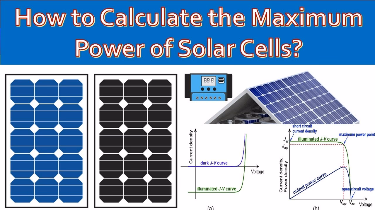 What is the formula for solar panel output?