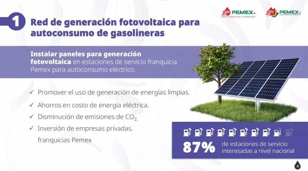 Franquicias de Energía Solar: Un Negocio Brillante