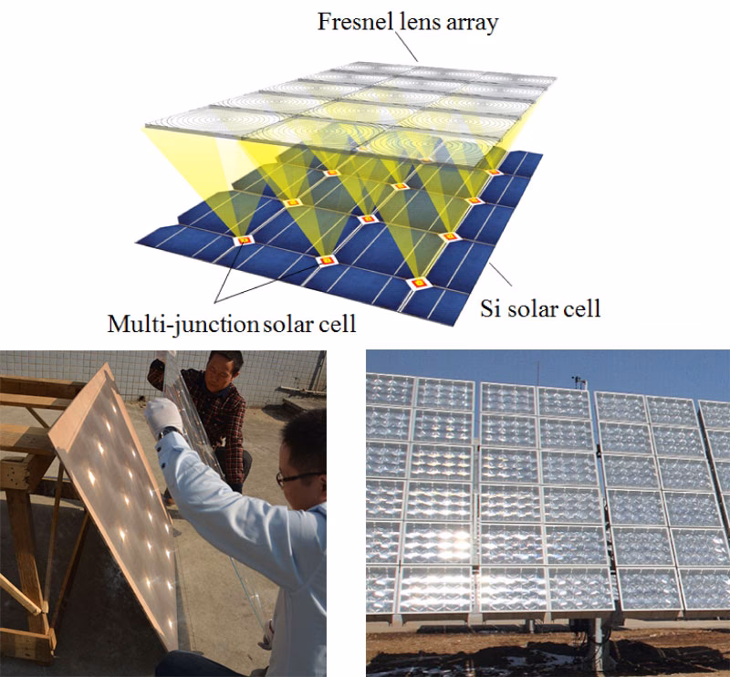 Can Fresnel lenses be used for solar energy?