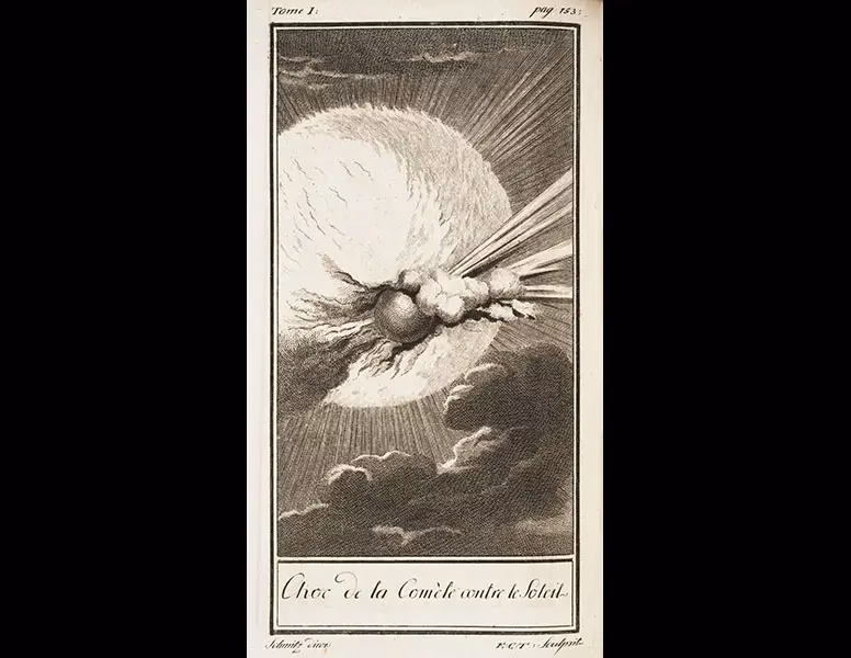 What did George Buffon discover?