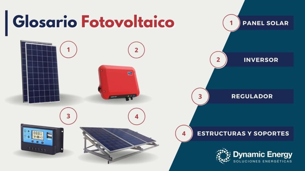 Explorando los Diversos Tipos de Energía Solar