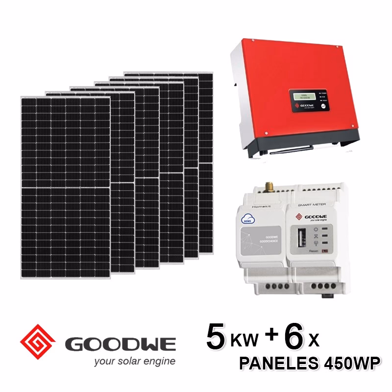 ¿Dónde se fabrican los inversores GoodWe?