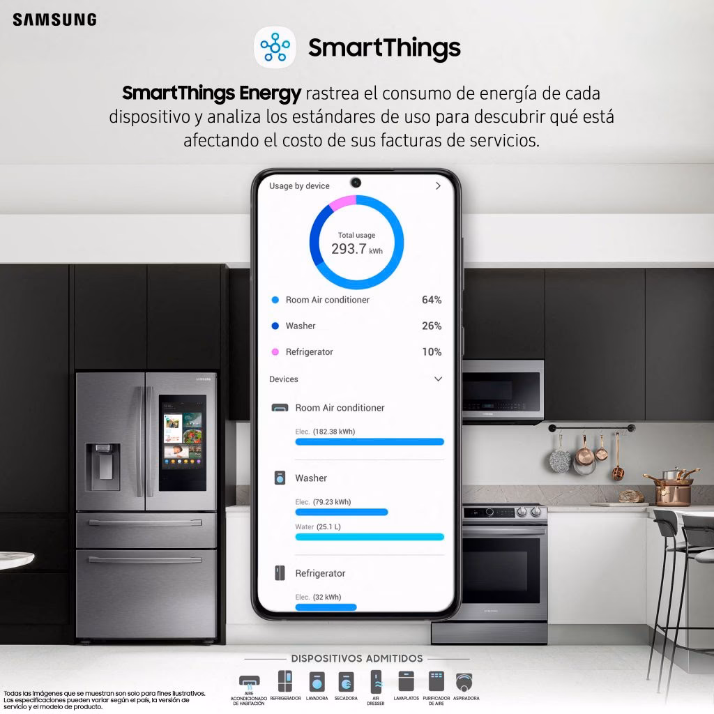¿Son los refrigeradores Samsung energéticamente eficientes?