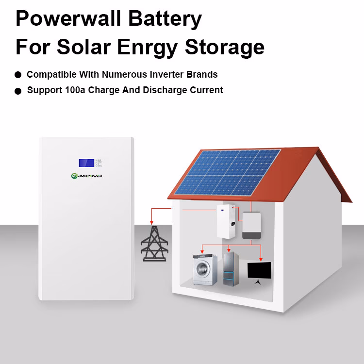 What is the average cost of solar batteries?