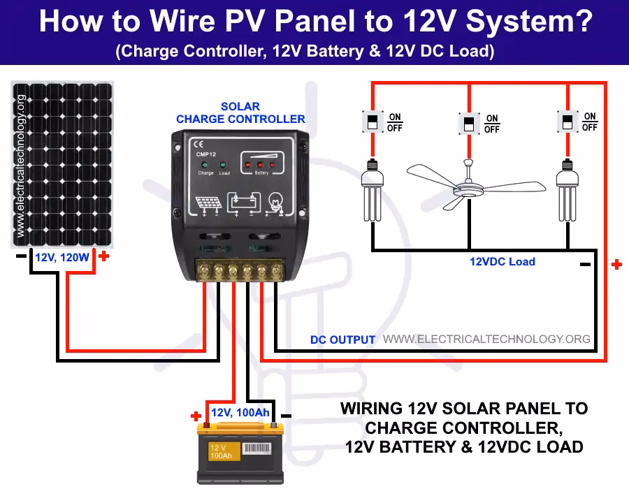 How to set up a solar panel to charge a battery?