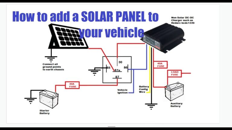 Conexión Solar: Carga Segura de Baterías de Litio