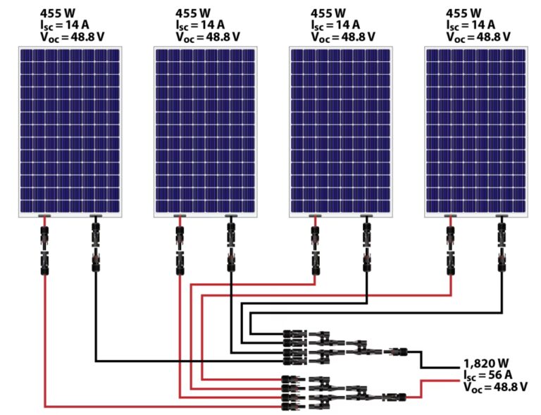 Termotanque Solar: Tu Guía Definitiva de Ahorro