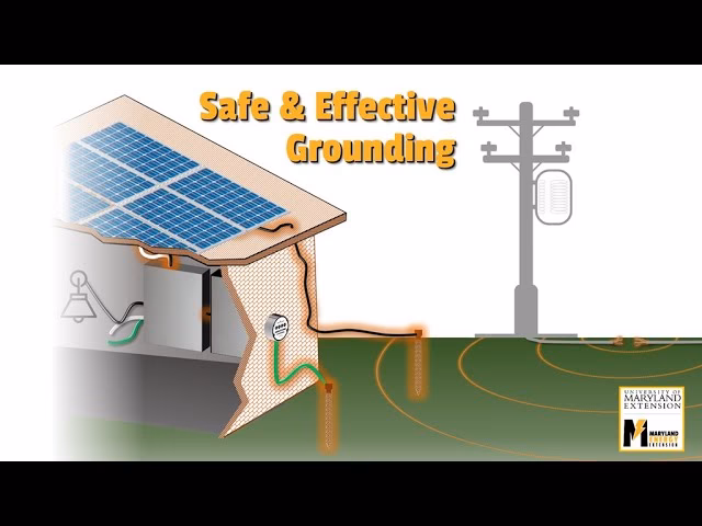 Where to ground an off-grid solar system?