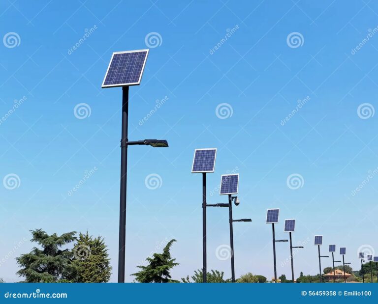 Código HS para Luces Solares: Guía de Clasificación