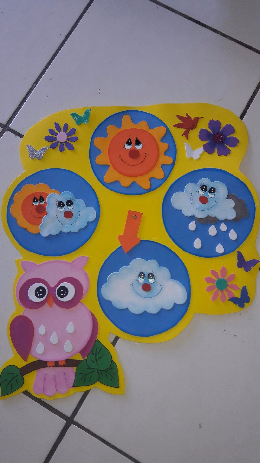 ¿Qué significa que un niño dibuje un sol?