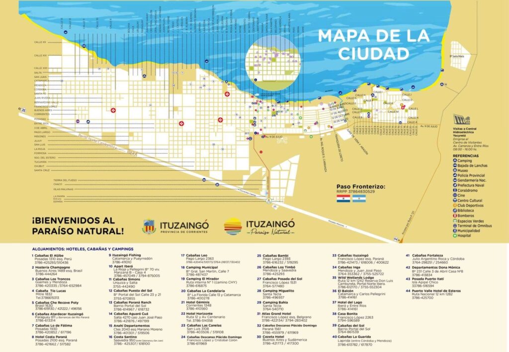 Yacyretá: El Corazón Energético de Argentina