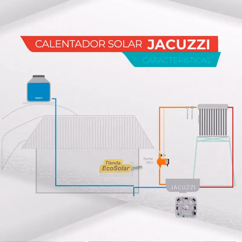 ¿Cómo puedo calentar mi jacuzzi de forma económica?