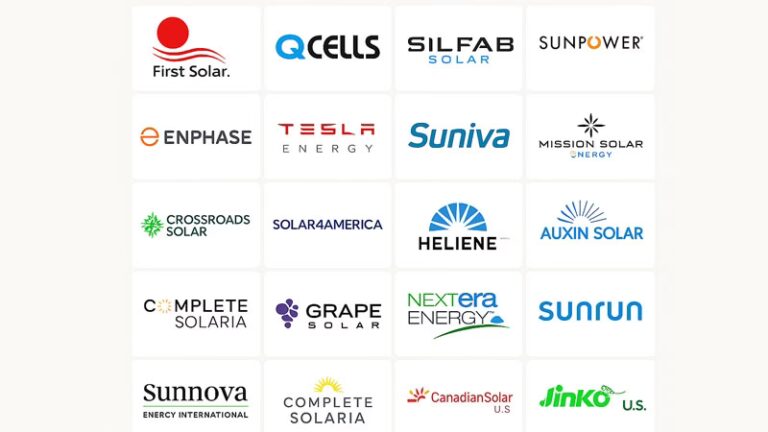 China: El Gigante Indiscutible del Mercado Solar