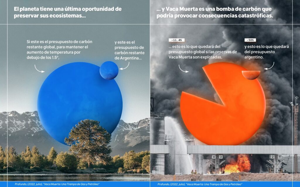 Biogás: La Energía Oculta del Ganado