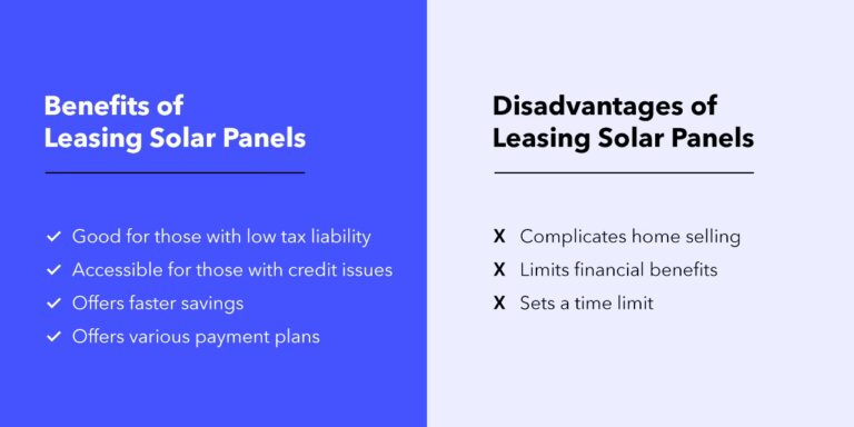 Leasing Solar: ¿Ahorro Real o Trampa Oculta?