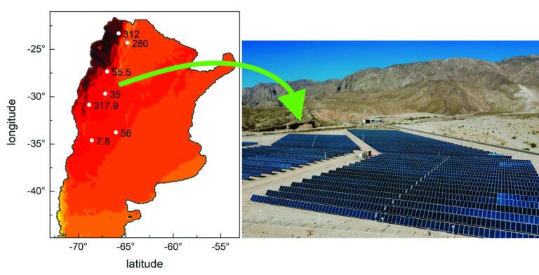 El Decreto que respalda tu energía solar en Chile