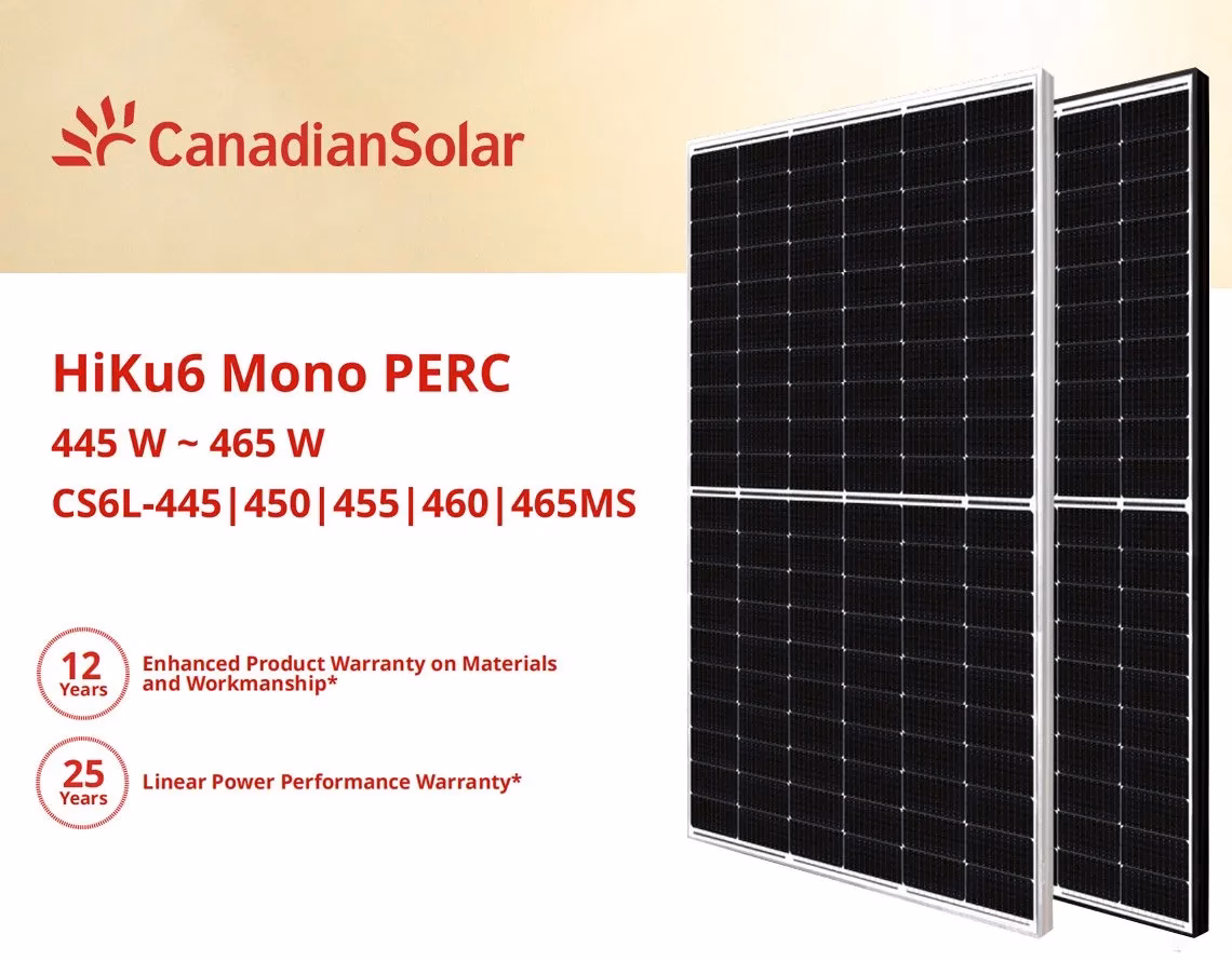 What is the warranty on Canadian Solar panels?